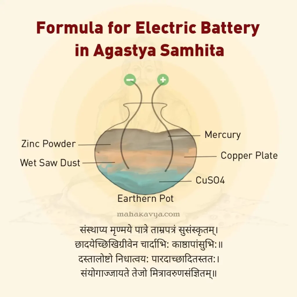 Formula for Electric Battery in Agastya Samhita