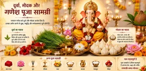 ganesh chaturthi pooja samagri